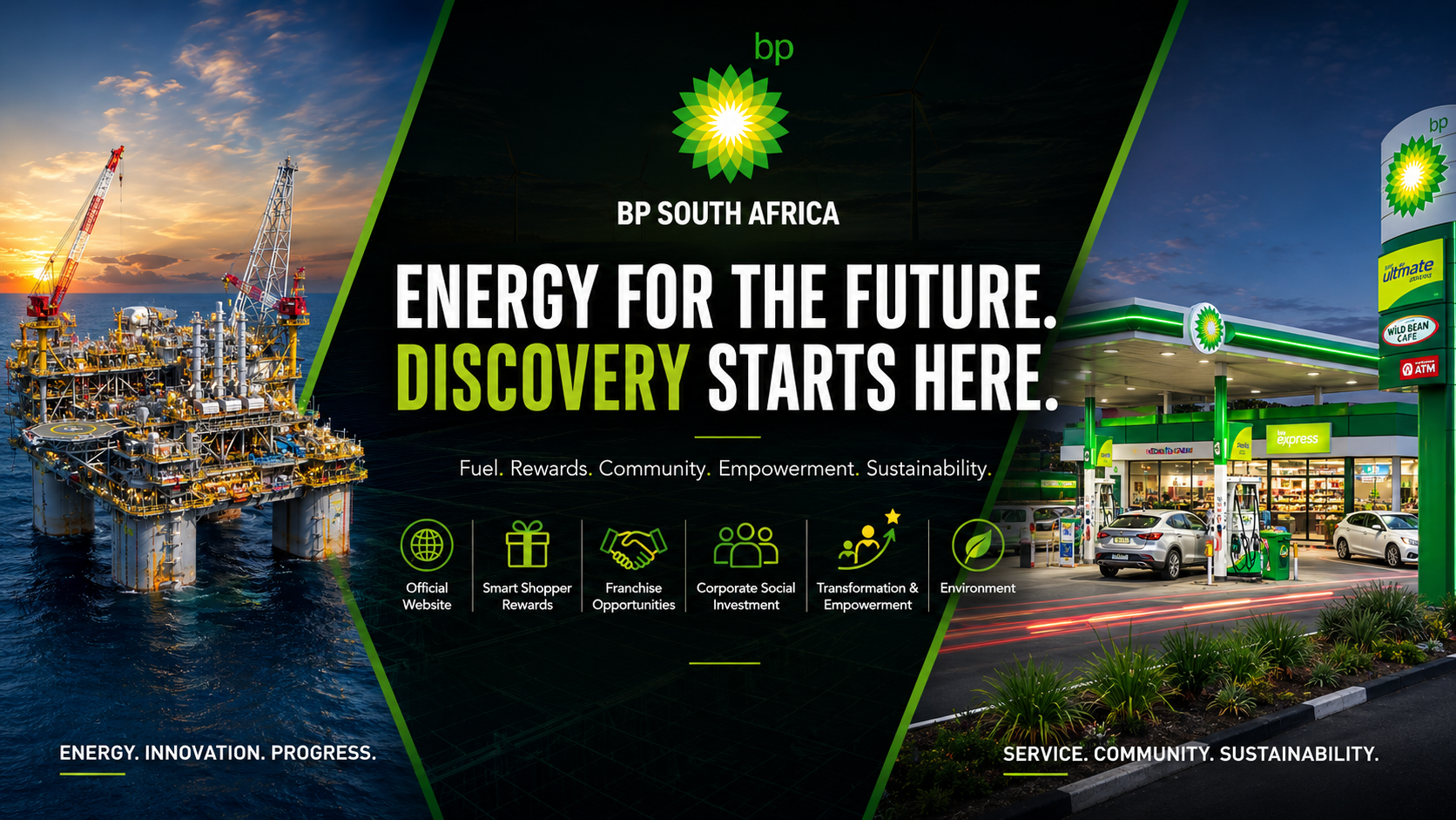 BP South Africa digital discovery banner